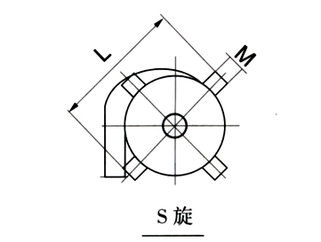 ZC回轉反吹袋式除塵器